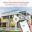 SwitchBot Thermometer Hygrometer Innen, Digital Hygrometer Bluetooth Thermo-Hygrometer mit APP, Taupunkt/VPD/Absolute Feuchtigkeitssensor (2er-Pack)