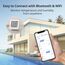 SwitchBot Thermometer Hygrometer Innen und Hub mini, Digital Hygrometer Bluetooth Thermo-Hygrometer mit APP, Taupunkt/VPD/Absolute Feuchtigkeitssensor, Monitor für Innentemperatur und Luftfeuchtigkeit