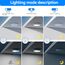Peasur LED Deckenleuchte mit Bewegungsmelder Batteriebetrieben, 18cm Lampe Innen Aussen, 300LM 6000K Treppen Deckenlampe für Schrank Balkon Abstellraum Keller Flur Garage Bad Küche