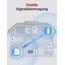 X-Sense WLAN Hygrometer Thermometer Innen, Temperatur- und Luftfeuchtigkeitsüberwachung per App, Export gespeicherter Daten, kompatibel mit Alexa, 3 Sensoren – erfordert Basisstation SBS50