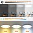 slochi LED Deckenleuchte, 59CM 52W 5200LM Deckenlampe Flach Dimmbar mit Fernbedienung, 1800K Nachtlicht Warm, 3000K-6500K Schlafzimmer Lampe für Schlafzimme Wohnzimmer Kinderzimmer Rund, Weiß