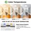 zemty Deckenlampe LED Deckenleuchte Flach, 3Farben - 3000K/4000K/6500K, IP44 Wasserfest Quadrat Badlampe Decke, 1800LM Modern LED Decklit für Flur küche Badezimmer Schlafzimmer Büro, Ø18CM