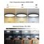 zemty LED Deckenleuchte 50cm, dimmbar 42W 3360LM, Flach Deckenlampe mit Fernbedienung, 3000K-6500K, RGB-Hintergrundlicht, für Wohnzimmer, Schlafzimmer, Kinderzimmer, Bad, Schwarz