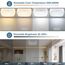 Toowell 10000mAh Akku Lampe mit Bewegungsmelder Deckenlampe Ohne Stromanschluss Akku Deckenleuchte mit Fernbedienung Akkulampen Aufladbar innen Deckenlampe Akku Batteriebetriebene Deckenleuchte