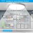 OPPEARL LED Deckenleuchte Mit Radar Bewegungsmelder, 24W 2400LM Innen Rund, 4000K Deckenlampe als Flurlampe, Balkon/Garage Lampe, Ø30CM [2 Stücke]