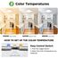 zemty 2Pack Deckenlampe LED Deckenleuchte Flach, 3Farben - 3000K/4000K/6500K, IP44 Wasserfest Quadrat Badlampe Decke, 2100LM Modern LED Decklit für Flur küche Badezimmer Schlafzimmer Büro, Ø22CM