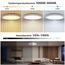 zemty LED Deckenleuchte Dimmbar 30CM 24W 2400LM, RGB Farbwechsel Deckenlampe 3000K-6500K mit Fernbedienung, IP54 Wasserfest Flach Badezimmer Lampe Decke für Kinderzimmer Schlafzimmer Wohnzimmer
