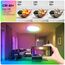 Oraymin 2PCS LED Deckenleuchte Dimmbar mit Fernbedienung Ø30CM, 24W 3300LM Deckenlampe RGB Farbwechsel Rund, 3000K-6500K Lampe Deckenbeleuchtung für Schlafzimmer Küche Wohnzimmer Korridor Balkon