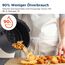 Midea MF-CN35C2,Digital Air Fryer 1500W mit 8 voreingestellten Funktionen und 60 Min Timer,3,5L Heißluftfritteuse für gesundes ölfreies Kochen,Backen,Grillen,intelligente Temperaturkontrolle,Schwarz