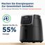 Midea MF-CN35C2,Digital Air Fryer 1500W mit 8 voreingestellten Funktionen und 60 Min Timer,3,5L Heißluftfritteuse für gesundes ölfreies Kochen,Backen,Grillen,intelligente Temperaturkontrolle,Schwarz