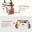 Lifewit Isolierte Kühltasche, Wiederverwendbare Lunchtasche, Tragbare Kühlbox auslaufsicher, Tragetasche mit verstellbarem Schulterriemen für Erwachsene für Arbeit/Picknick, Creme, 9L 12 Dosen
