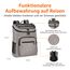 Amazon Basics Reusable Insulated Soft Cooler Backpack, 30 Can Capacity, Gray