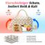 AOTM Lunchtasche Picknicktasche Damen Herren, 12L große Isolierte Lunchbox Kühltasche, Fleckensistent & Verstellbarer Schultergurt Thermotasche Lunch Bag, Tragbare kühlbox klein Arbeit/Unterwegs