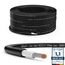 RedStar24 Premium Solarkabel 6mm² Schwarz - 50m - TÜV SÜD geprüft - UV-beständig, flexibel, Photovoltaik Kabel, PV Kabel, Solar Anschlusskabel für Solarpanel, Wechselrichter & Laderegler - langlebig