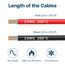 MMOBIEL 2 AWG Silikon Elektronik Kabel - 2 Gauge (33,6mm²) Verzinnte Kupferkabel - 2 Separate Kabel Rot & Schwarz Jede 2,5m / 8.2ft für Kühlschränke, Klimaanlagen, Autobatterien, Schweißbatterien