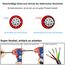 5 Meter 22AWG 5x0,3mm² Elektrischer Kabel, 5 Adriges Kabel 5V/12V/24V/300V Stromkabel Verzinntes Kupferkabel, Flexibel und Weich Niedrige Impedanz Hohe Temperaturbeständigkeit Verlängerungskabel