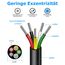 10 Meter 18AWG 5x0,75mm² Elektrischer Kabel, 5 Adriges Kabel 5V/12V/24V/300V Stromkabel Verzinntes Kupferkabel, Flexibel und Weich Niedrige Impedanz Hohe Temperaturbeständigkeit Verlängerungskabel