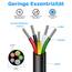10 Meter 20AWG 5x0,5mm² Elektrischer Kabel, 5 Adriges Kabel 5V/12V/24V/300V Stromkabel Verzinntes Kupferkabel, Flexibel und Weich Niedrige Impedanz Hohe Temperaturbeständigkeit Verlängerungskabel