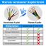 10 Meter 14AWG 6x2,0mm² Elektrischer Kabel, 6 Adriges Kabel 5V/12V/24V/300V Stromkabel Verzinntes Kupferkabel, Flexibel und Weich Niedrige Impedanz Hohe Temperaturbeständigkeit Verlängerungskabel
