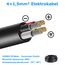 20 Meter 16AWG 4x1,5mm² Elektrischer Kabel, 4 Adriges Kabel 5V/12V/24V/300V Stromkabel Verzinntes Kupferkabel, Flexibel und Weich Niedrige Impedanz Hohe Temperaturbeständigkeit Verlängerungskabel