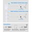 Thinkbee Wireless Lights Switch Mini, No Wiring, Outdoor 600 ft Indoor 100 ft Fernbedienungsleuchte für LED-Licht, Deckenleuchten und Lampen, Arbeit mit Empfänger (nur Schalter)