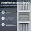 Intratec Verteilerkasten Aufputz 2 reihig – IP65 Sicherungskasten für 24 Module – Feuchtraum Verteiler für Garten, Keller, Garage & Außenbereich – 400VAC 1500VDC Kleinverteiler, 318 x 384 x 144 mm
