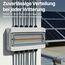 Intratec Verteilerkasten Aufputz 1 reihig – IP65 Sicherungskasten für 18 Module – Feuchtraum Verteiler für Garten, Keller, Garage & Außenbereich – 400VAC 1500VDC Kleinverteiler, 260 x 428 x 142 mm