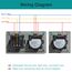 BSEED Touch Lichtschalter mit Steckdose USB C aus Glas, Modern Steckdosen Unterputz, Wandschalter mit LED Hinterlicht (Kein Neutralleiter erforderlich), Kein WLAN, 157mm 2 Fach 2 Wege Grau