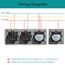 BSEED Touch Lichtschalter 2 Fach 2 Wege mit Doppelt USB C Steckdose aus Glas, Modern Steckdosen Wandschalter Unterputz (Kein Neutralleiter erforderlich), Kein WLAN, 228mm Gold