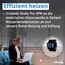 Shelly Pro 4PM - WLAN & LAN Smart-Relais-Schalter, 4 Kanal, Einphasig, 16A, Verbrauchsmessung, Beleuchtung & Heizung Fernbedienung, Hutschiene, Heimautomatisierung, Kein Hub Erforderlich