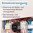 Shelly Pro 3 - WLAN & LAN Smart-Relais-Schalter, Ein- & Dreiphasig, 3 Kanal, 16A, Potenzialfreie Kontakte, Garagentor & Beleuchtung, Hutschiene, Heimautomatisierung, Kein Hub Erforderlich