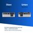 REV AquaStorm SPARSET - 5x Doppelsteckdose - Steckdose Feuchtraum IP55, zweipolig, Aufputz, waagrecht, 230V, 16A, anthrazit