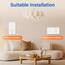 BSEED Touch Lichtschalter mit USB Steckdose Anschluss (Max. 2.1A) Typ C Port 1 Fach 2 Wege Wandschalter mit USB Steckdose Unterputz Lichtschalter mit Glasrahmen Weiß (Nicht Smart Schalter)