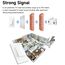 Cerhot US funk lichtschalter set outdoor funkschalter 230v funk lichttaster funk-wandschalter funkschalter fernbedienung batterielos kabellose lichtschalter funktaster für lichter (US 1Gang 3V1 A)