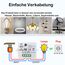 Tedeligo Kabelloses Lichtschalter Set, Mobiler Funksender Wandsender 2 in 1 Funkschalter Licht 100M Reichweite Funk Lichtschalter Für 230V Lampe Leistung Bis Zu 2500W, Keine Verkabelung Erforderlich