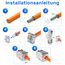 HB-DIGITAL 1x CAT 6a Keystone RJ45 Modul Buchse für LAN Kabel - GHMT Zertifiziert - 10 Gbit/s bis 500 MHz AWG 22-24 werkzeuglos LSA vollgeschirmt STP Einbaubuchse für Patchpanel und Netzwerkdose