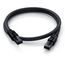 CSL - CAT8.1 Netzwerkkabel 40 Gbits 0,5m Baumwollmantel Black Series LAN Kabel Patchkabel RJ45 - CAT8 Gigabit Ethernet Cable - 40000 Mbits - S/FTP PIMF Schirmung - kompatibel zu CAT6 CAT7