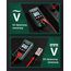 TESMEN TM-510 Digital Multimeter, 4000 Zähler Messgerät, Voltmeter mit Automatischem Messbereich, Intelligente Messung; Spannungsprüfer Misst AC/DC-Spannung, Widerstand, Durchgang – Grün