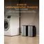 ECOFLOW STREAM Ultra und 2 x AC Pro 5,76kWh, Balkonkraftwerk mit Speicher, Dual AC-Anschlüsse, erweiterbarer Kapazität bis zu 11,52kWh, 6000 Ladezyklen, Smart AI, Plug&Play