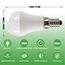 XINFUFEIMING E14 LED Ultrahelle Energiespar Glühbirne, 5W Glühbirne Ersatz für 40W Warmweiss 780LM Not Dimmable 10 Stück 3000K