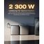 ECOFLOW STREAM Ultra X und 2x AC Pro 7,68kWh Balkonkraftwerk mit Speicher 0% VAT, 4 MPPT Solareingang, 2300W Dual AC-Anschlüsse, Plug&Play, Kleine Verpackungsmängel, Produkt unbenutzt(Generalüberholt)
