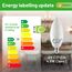 GY E14 LED Dimmbar 4.9W (ersetzt 60W), 807 Lumen Hochhelligkeit, 3000K Warmweiß, C37 Kerzenlampe, Energieklasse C, Flimmerfrei Regulierbar, CE-Zertifizierung, 6er Pack