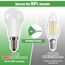 XINFUFEIMING E14 LED Ultrahelle Energiespar Glühbirne, 5W Glühbirne Ersatz für 40W Warmweiss 780LM Not Dimmable 10 Stück 3000K