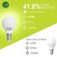 GY E14 LED Kaltweiss Lampe 4.9W 6500K 807 Lumen Kaltweiß Leuchtmittel,G45/P45 Energiesparlampe 60W lampe ersetzt,Nicht Dimmbar LED Birnen,12 stück