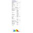 Lumiled GU10 LED, 1.5W 135 Lumen Leuchtmittel, 4000K neutralweiß Birne Lampe Strahler Spot, ersetzt 15W Halogenlampen, 120° Grad Strahlwinkel Reflektorlampen Reflektor 10 Stück Energiesparlampen