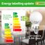 GY E14 LED Dimmbar 4.9W (ersetzt 60W), 807 Lumen Hochhelligkeit, 4000K Neutralweiß, G45 P45 Mini-Globe, Energieklasse C, Flimmerfrei Regulierbar, LED Leuchtmittel für Küche & Bad, 6er Pack