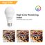 GY E27 LED Ultrahelle Energiespar Glühbirne, 14W Glühbirne E27, Ersetzt 100W lampe, A60 LED Birne 1540LM, 6500K Led Kaltweiss, 280° Abstrahlwinkel Energiesparlampe, Nicht Dimmbar, 12 Stück