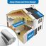 Dripex Aluminisierte Isolierfolie Dämmfolie Doppelte Alu-Luftpolsterfolie Dachisolierung 4-5mm Isolierungsfolie Wärmehaltung (0.6x10m - 6㎡)