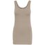 ONLY 3er Pack Damen Oberteile Basic Tank Tops weiß, schwarz, grau, blau, Creme Frauen Shirt lang Sommer Shirts Top 15201465 (XL, Farbmix 1)
