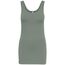 ONLY 3er Pack Damen Basic Tops Tank Top dunkel blau lang 15201465 Farb Mix 8 XL